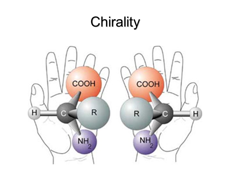 Chirality Chirality